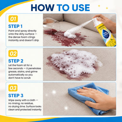 🔥Last Day 50% OFF🔥 Foam No-Rinse Cleaner — One Foam, More Surfaces for Tough Stains, Sofas, Carpets, Upholstery & Car Interiors