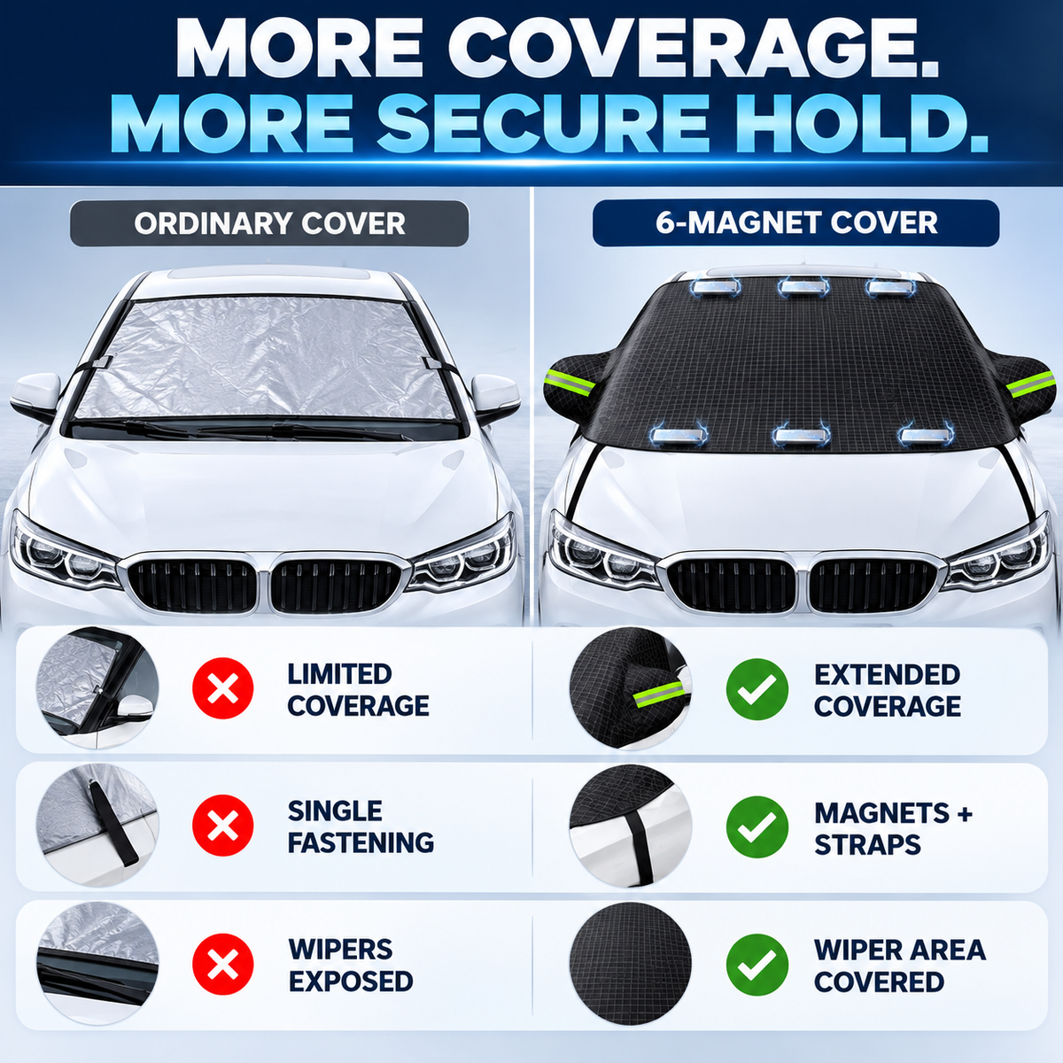 Car Windshield Protector Cover - Waterproof, All-Season Outdoor Wind Screen Shield for Most Vehicles (Snow, Ice, Frost, Dust, Rain Protection)