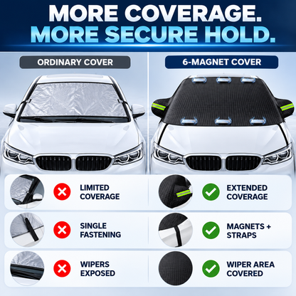 Car Windshield Protector Cover