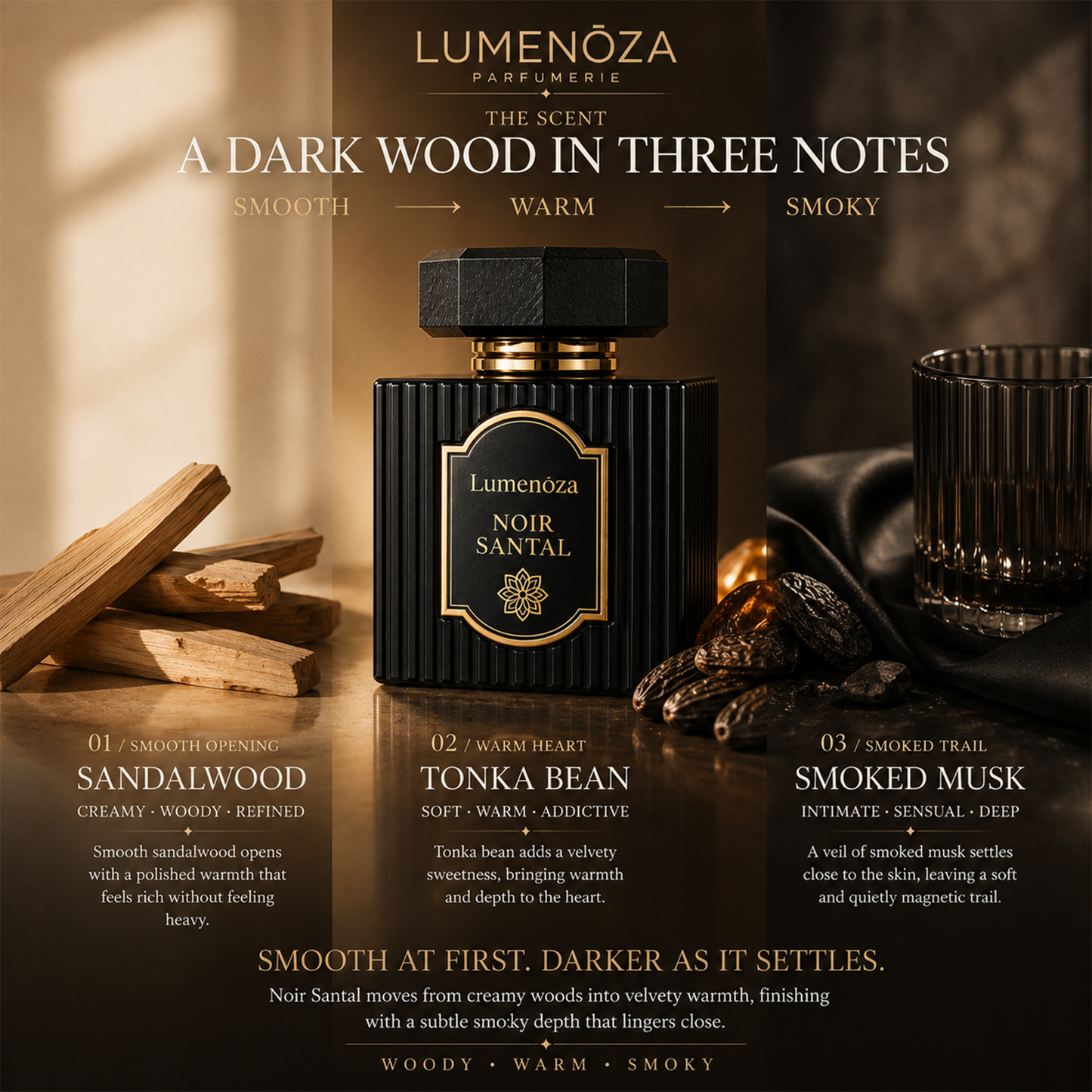 🖤 Lumenoza® NOIR SANTAL Eau de Parfum