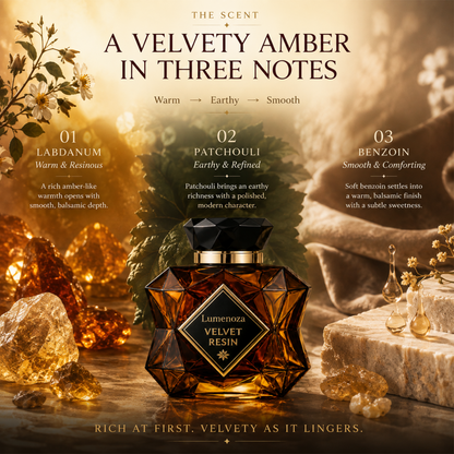 🤎 Lumenoza® VELVET RESIN Eau de Parfum